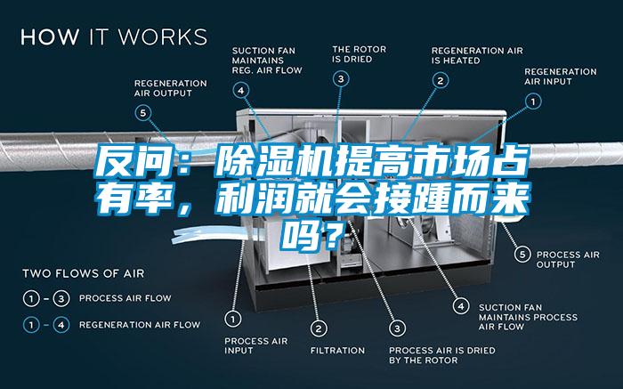 反問：除濕機提高市場占有率，利潤就會接踵而來嗎？