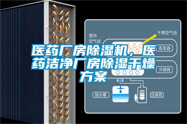 醫藥廠房除濕機，醫藥潔凈廠房除濕干燥方案