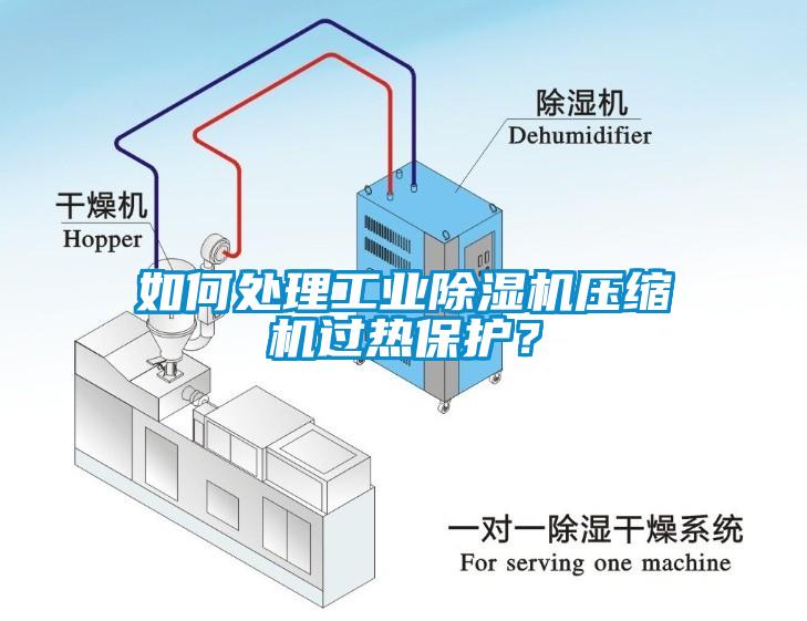 如何處理工業除濕機壓縮機過熱保護？