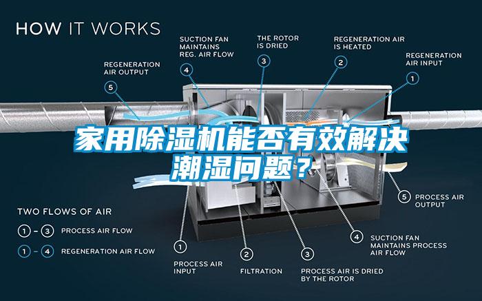 家用除濕機(jī)能否有效解決潮濕問(wèn)題？