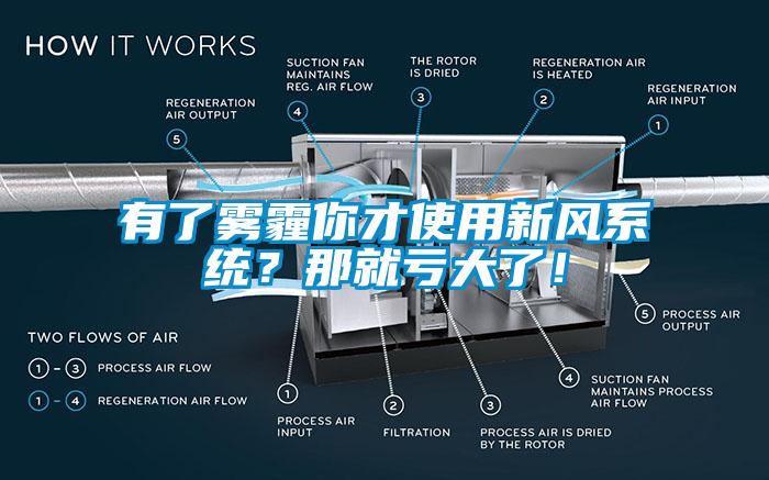 有了霧霾你才使用新風系統？那就虧大了！