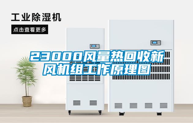 23000風(fēng)量熱回收新風(fēng)機組工作原理圖