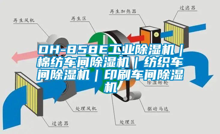 DH-858E工業(yè)除濕機｜棉紡車間除濕機｜紡織車間除濕機｜印刷車間除濕機