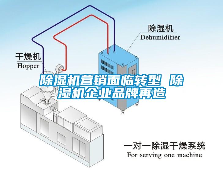 除濕機營銷面臨轉型 除濕機企業品牌再造