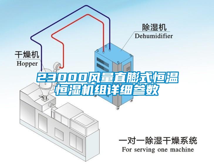 23000風量直膨式恒溫恒濕機組詳細參數