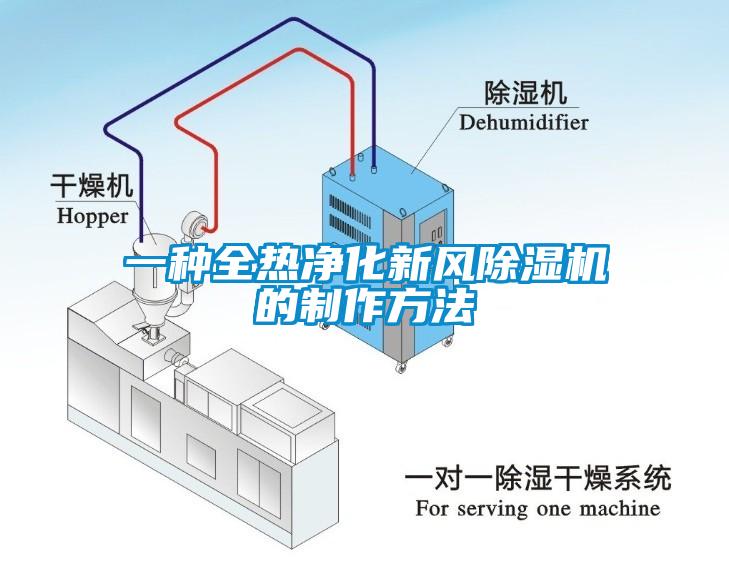 一種全熱凈化新風除濕機的制作方法