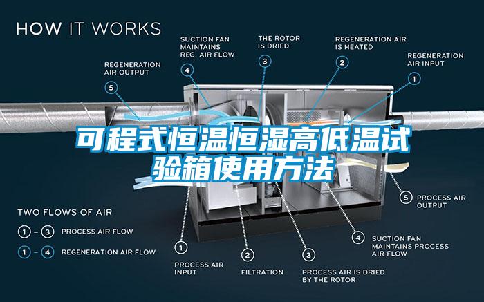 可程式恒溫恒濕高低溫試驗箱使用方法