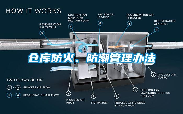 倉庫防火、防潮管理辦法