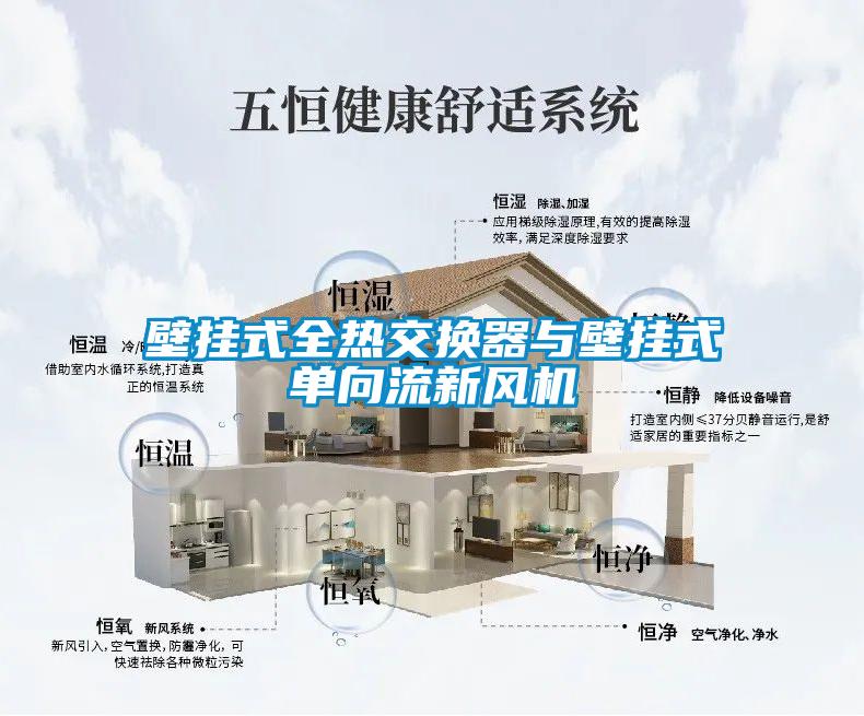 壁掛式全熱交換器與壁掛式單向流新風(fēng)機
