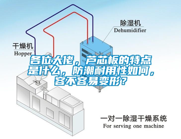 各位大佬，蘆芯板的特點(diǎn)是什么，防潮耐用性如何，容不容易變形？