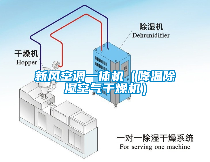 新風空調一體機（降溫除濕空氣干燥機）