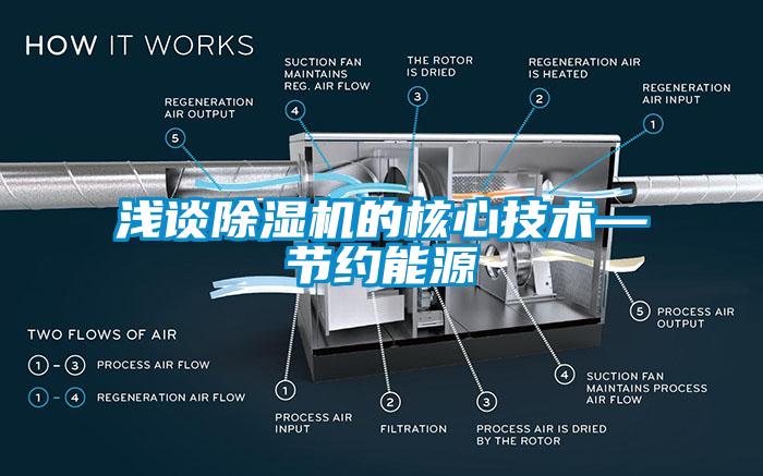 淺談除濕機的核心技術—節約能源