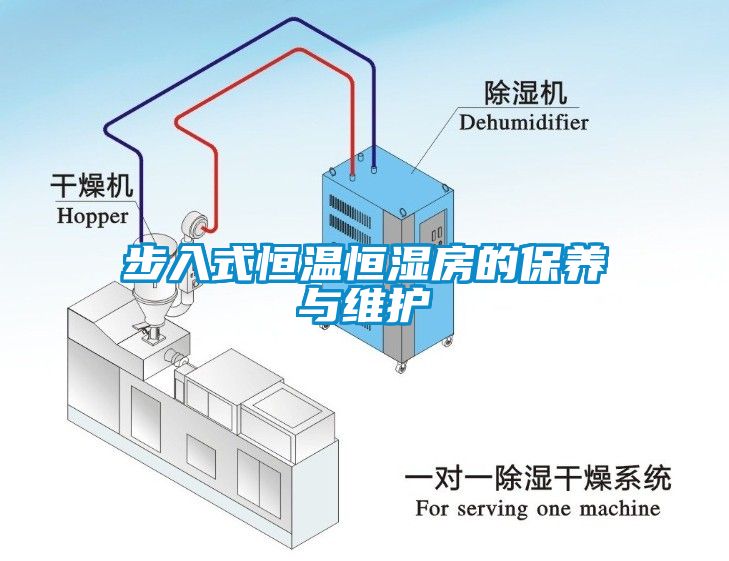 步入式恒溫恒濕房的保養(yǎng)與維護