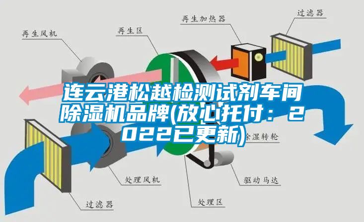 連云港松越檢測試劑車間除濕機品牌(放心托付：2022已更新)