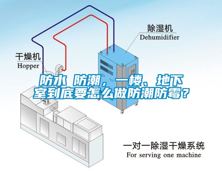 防水≠防潮，一樓、地下室到底要怎么做防潮防霉？