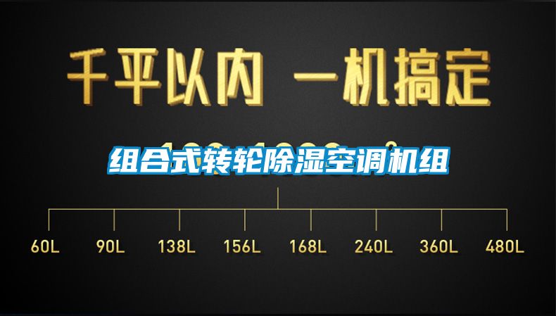 組合式轉輪除濕空調機組