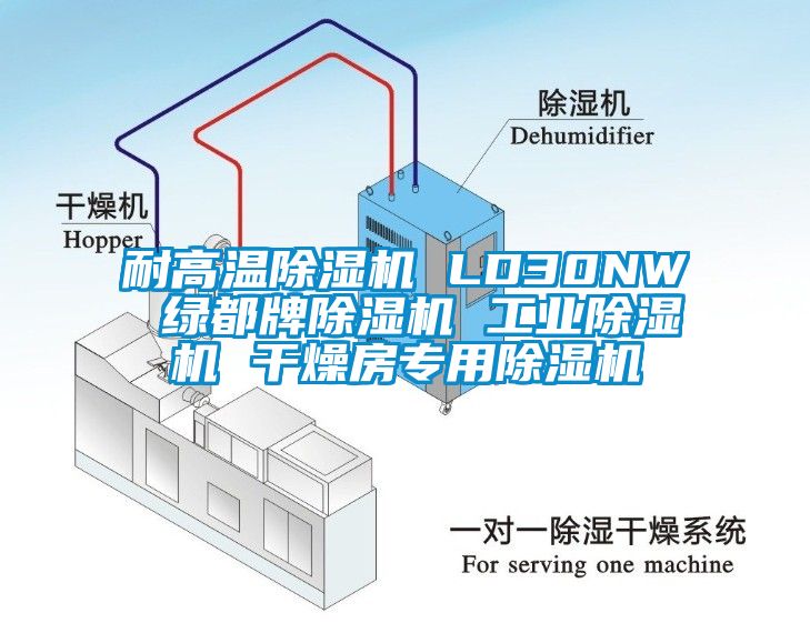 耐高溫除濕機 LD30NW 綠都牌除濕機 工業除濕機 干燥房專用除濕機