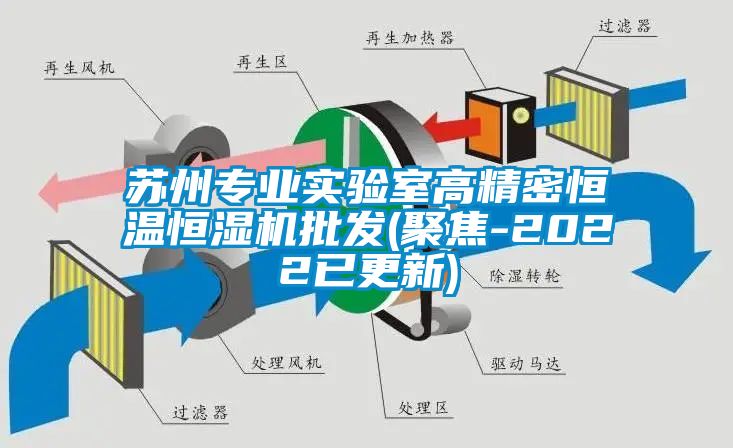 蘇州專業實驗室高精密恒溫恒濕機批發(聚焦-2022已更新)