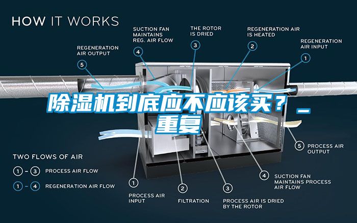 除濕機到底應不應該買？_重復