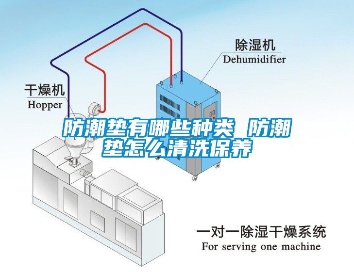 防潮墊有哪些種類 防潮墊怎么清洗保養