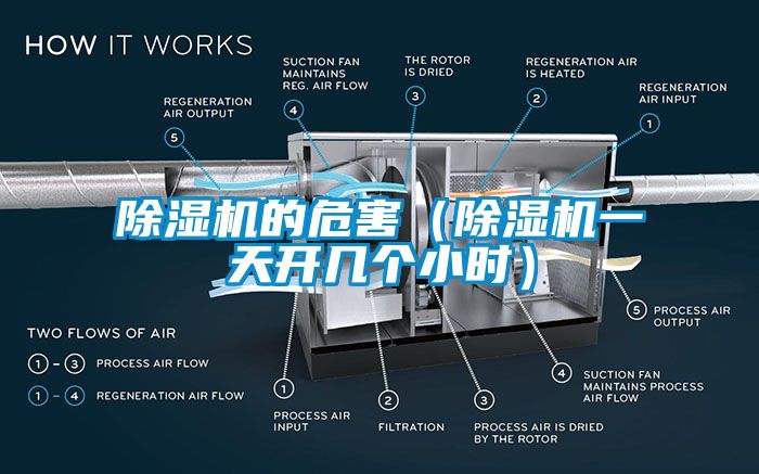 除濕機的危害（除濕機一天開幾個小時）