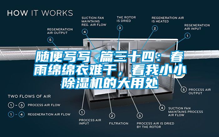 隨便寫寫 篇三十四：春雨綿綿衣難干，看我小小除濕機(jī)的大用處